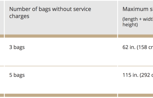 United Airlines Baggage Policy 3 - Uponarriving