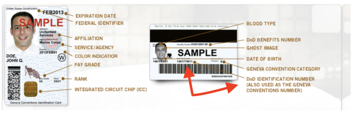 Known Traveler Number Guide How To Lookup Global Entry Pre Check 