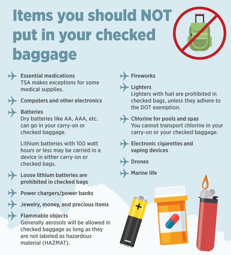 United Airlines Baggage Fees Policy Guide (International, Carry-On, Checked)  [2022] - UponArriving