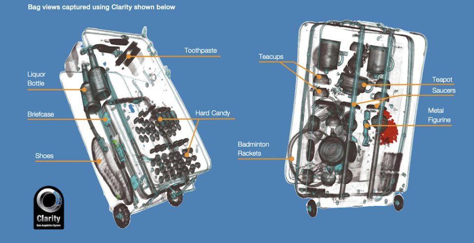 TSA Checked Baggage Screening Procedures: Here's What Happens to Your ...